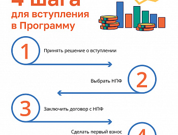 Программа долгосрочных сбережений