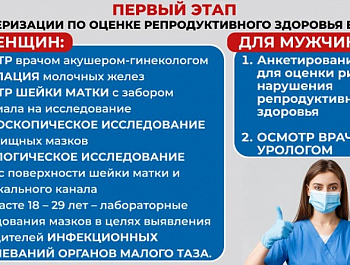 Диспансеризация