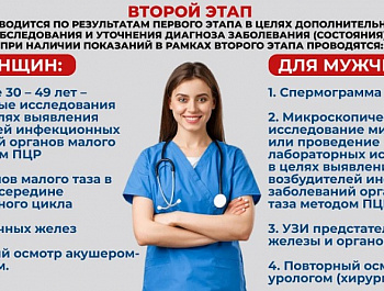 Диспансеризация