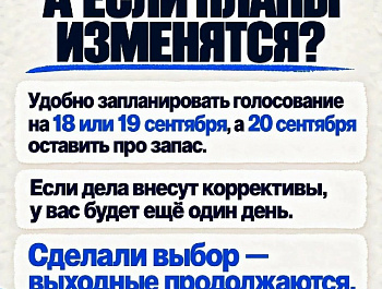 Уже завтра начинаются основные дни голосования !